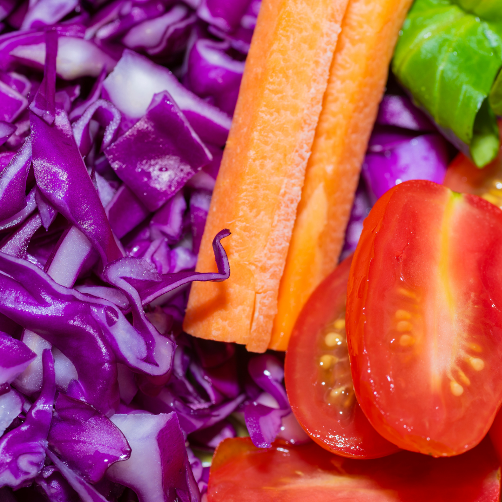 Micronutrient & Antioxidant Analysis