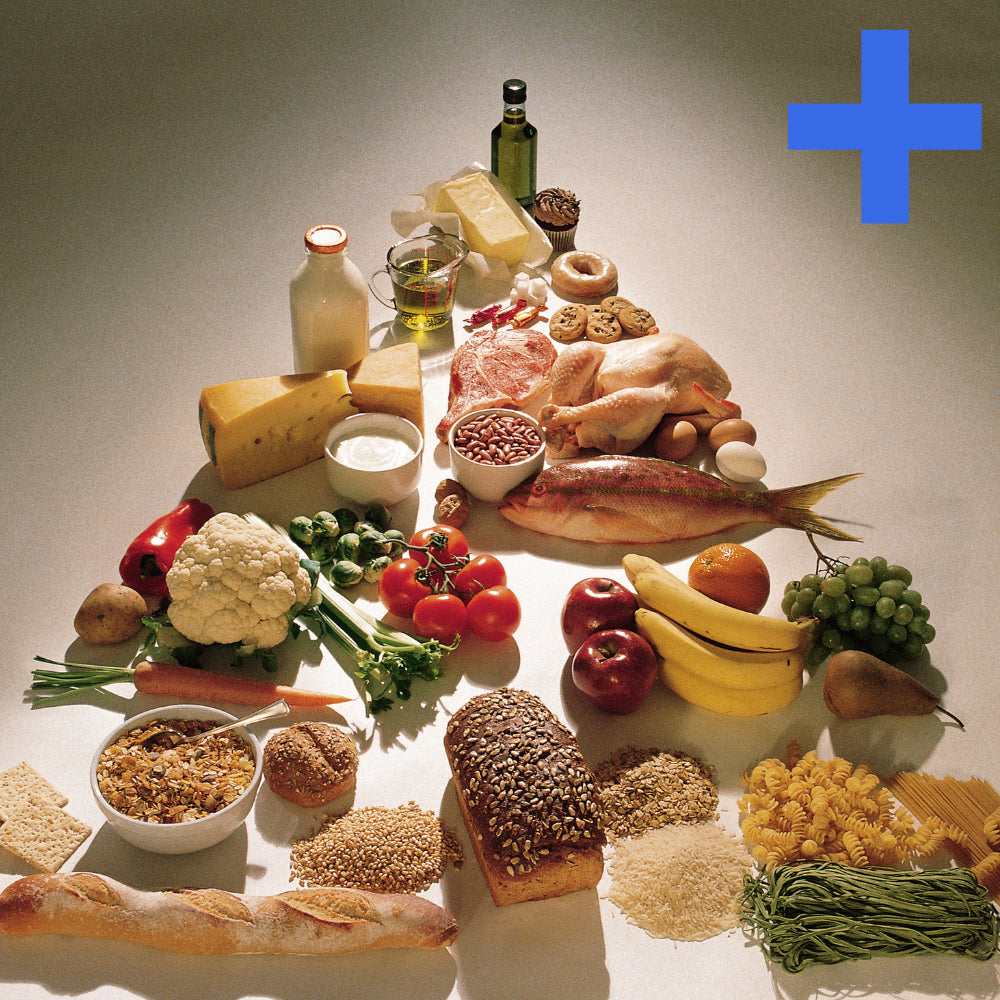 Prueba de sensibilidad alimentaria +